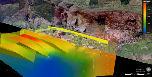 3D geological model of Silvermines